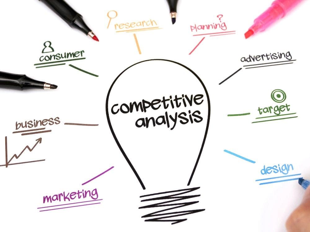 Competitor analysis at Virtual Expand